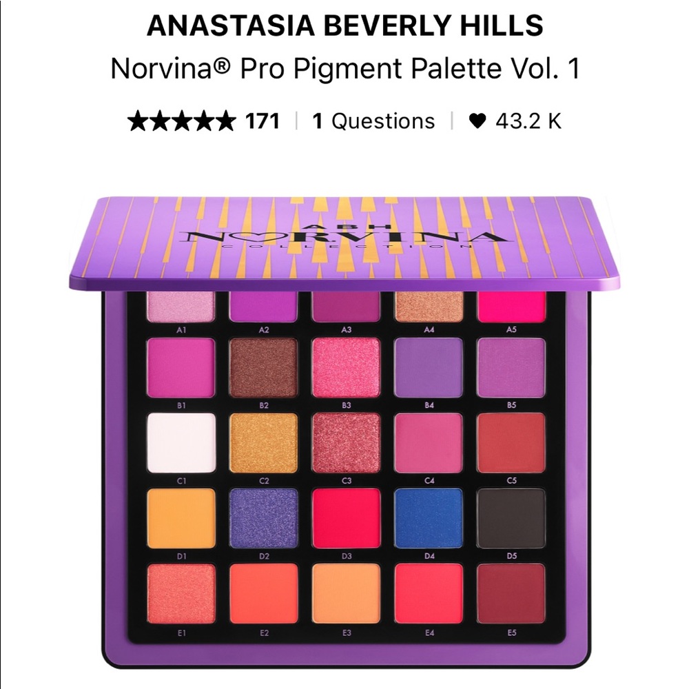 Norvina pro pigment palette vol 1